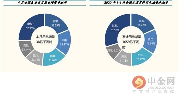 电力公司事业编，职责、价值及发展前景展望