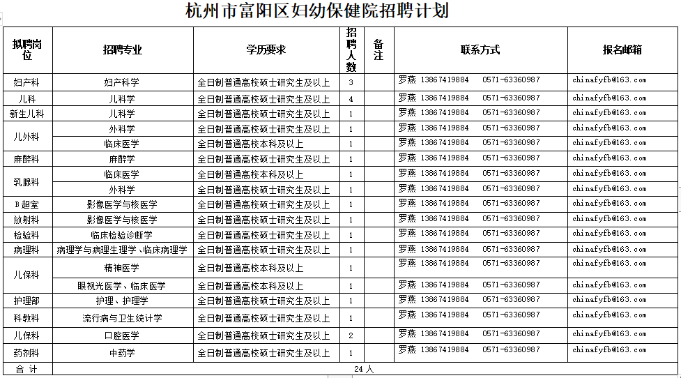 你是我记忆里残留的余温℡ 第5页