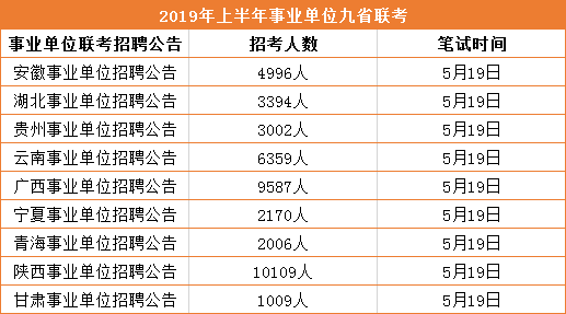 事业单位招聘应聘指南，寻找理想的应聘机会攻略