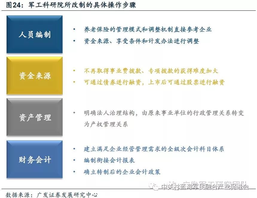 事业编制财务岗位深度解析，优势与挑战探讨