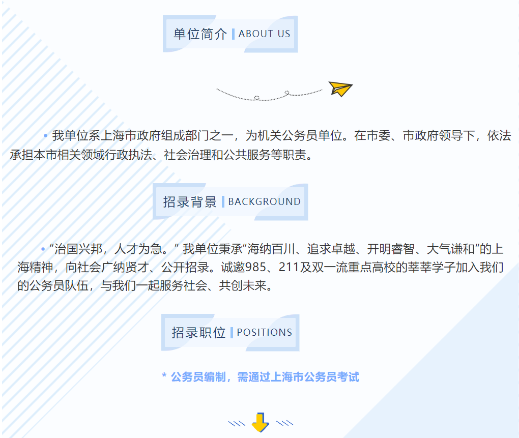 上海公务员聘用制招聘，探索与实践之路