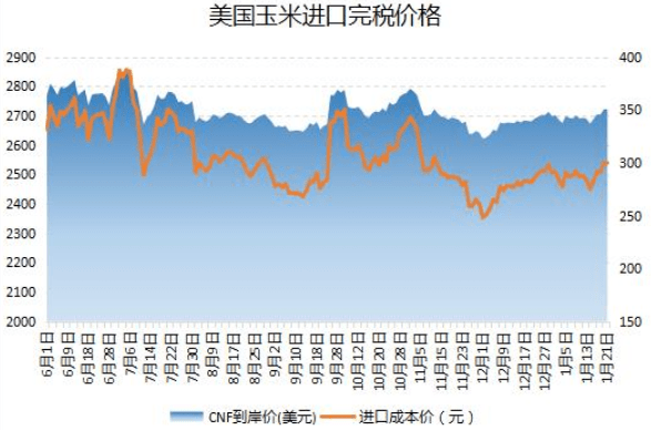 美介入叙过渡进程，复杂局势下的微妙博弈