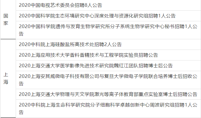 事业单位招聘政审流程详解，时间与步骤解析