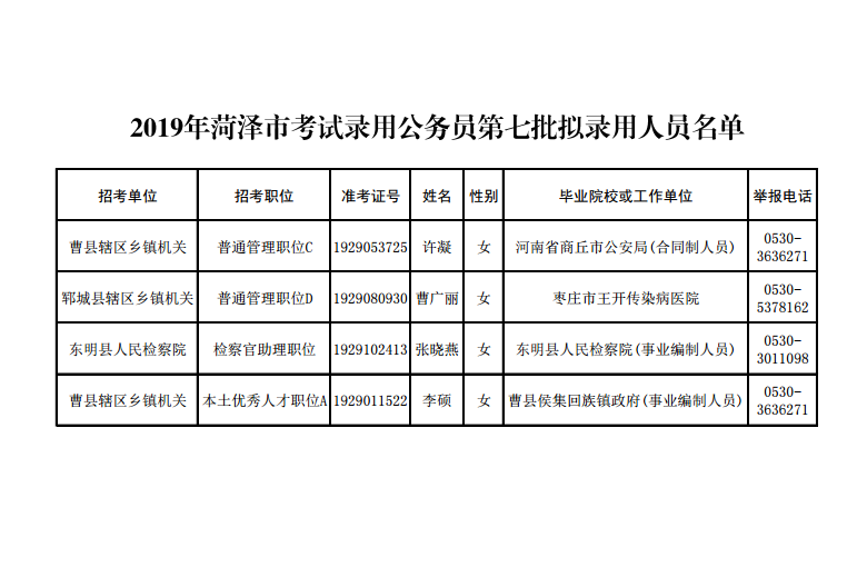 郑州公务员拟录用公示，公开透明选拔过程展现公平公正