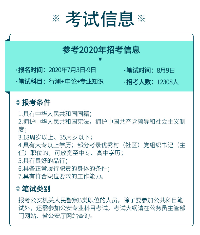 广东公务员行测试题分析，探索2021年新趋势与特点