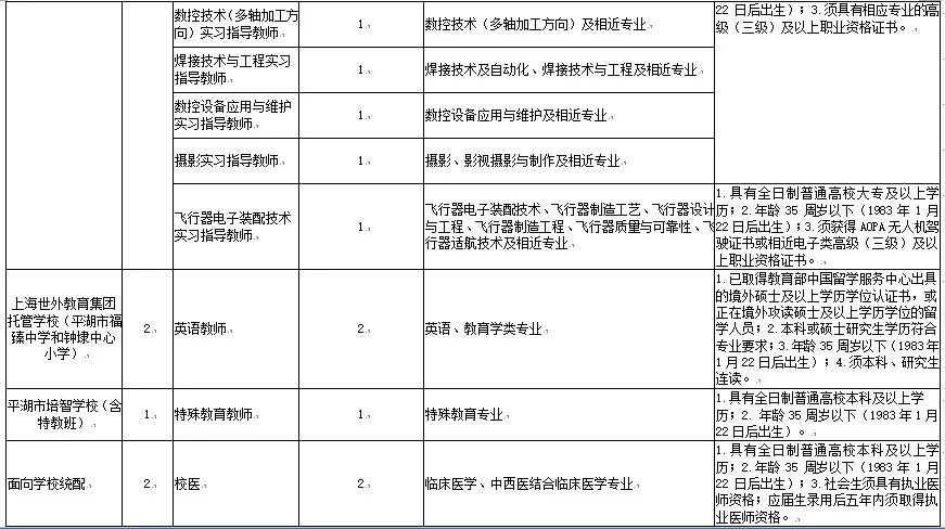 事业编制信息科，职责、挑战与未来发展趋势