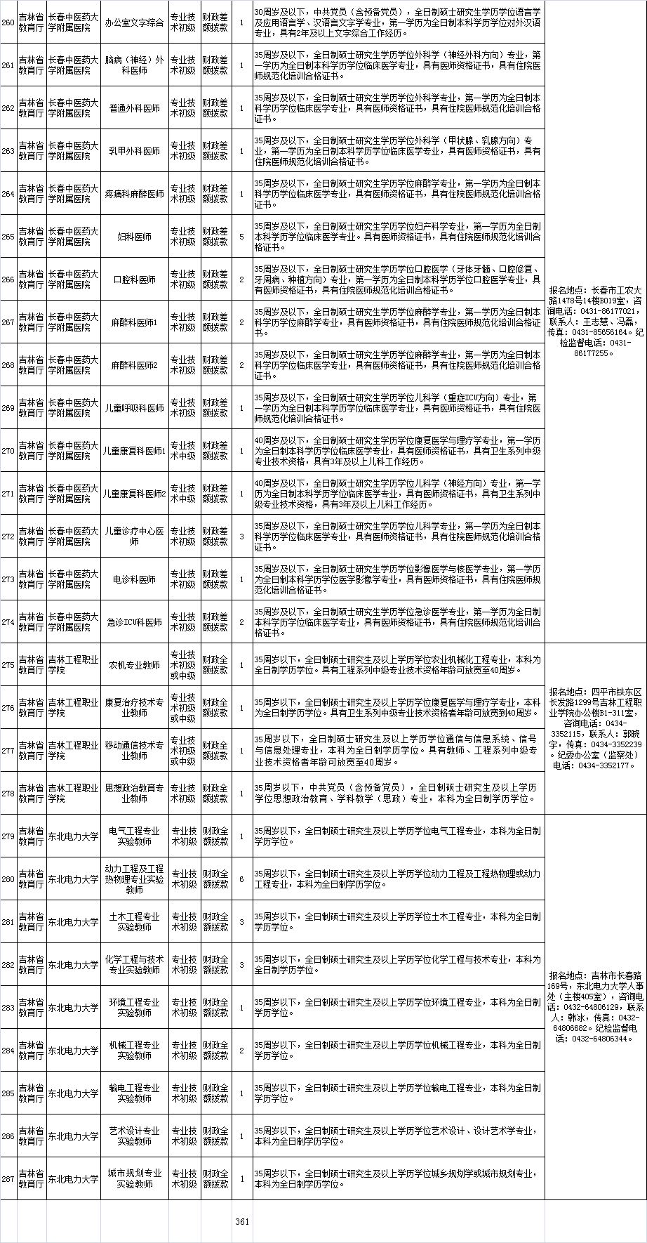 事业单位助理岗位招聘启幕，探寻优秀人才，共筑事业未来