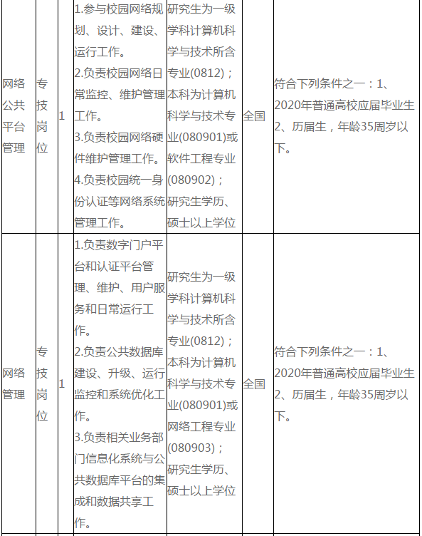 事业编审计岗位招聘条件全面解析