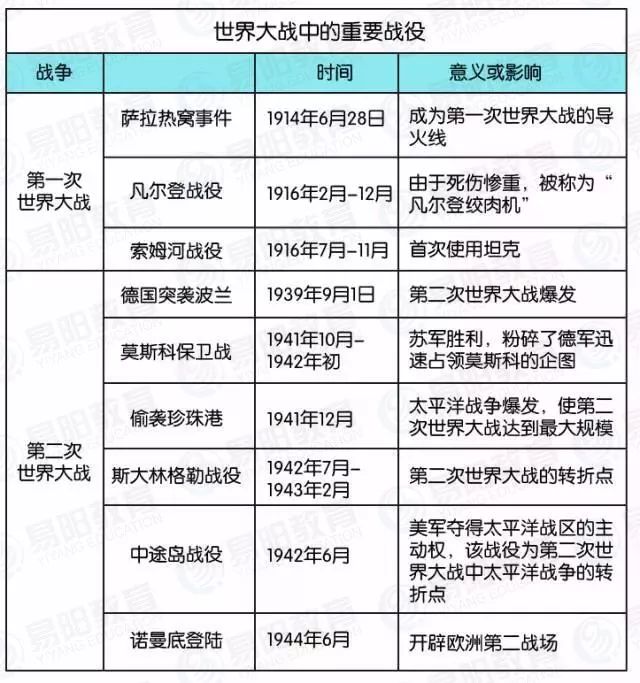 河南职测常识必背考点概览，100个核心知识点总结