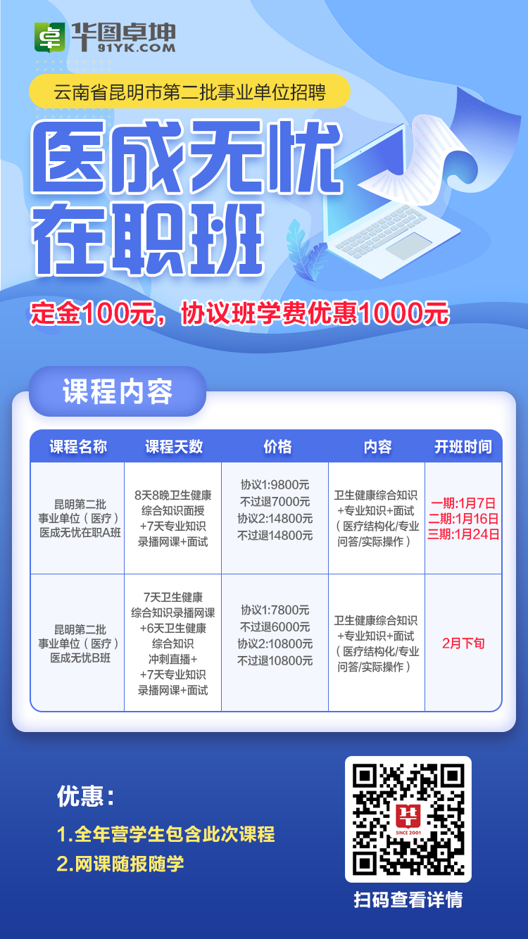 事业单位医疗卫生招聘信息及其重要性概览