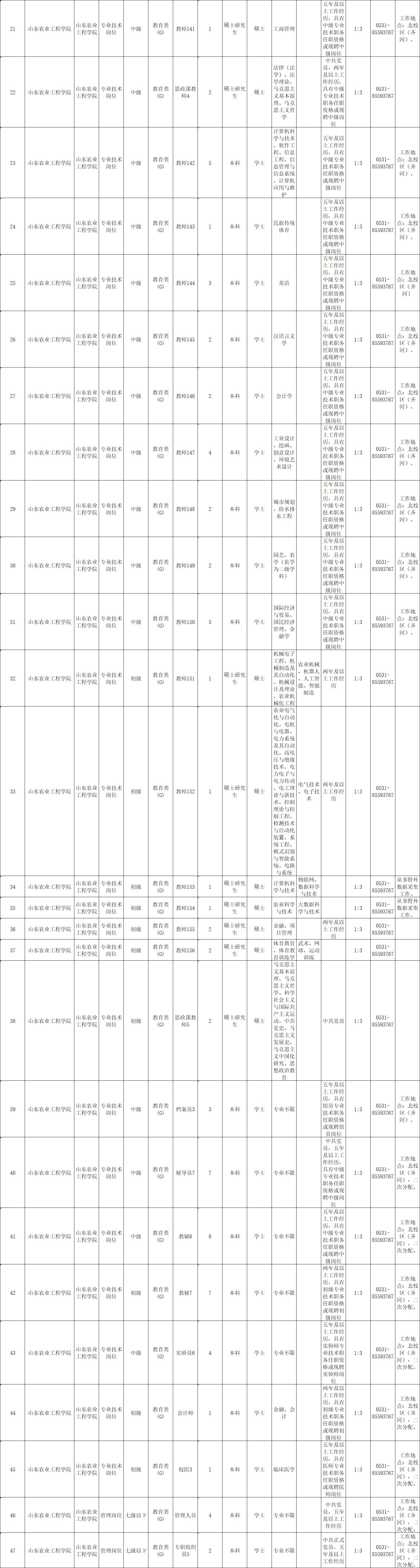 山东事业编应届生，探索与机遇的交汇点