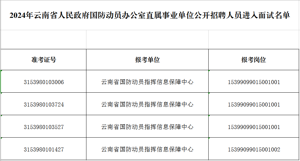 关于2024年事业单位考试的公告发布及考试信息详解