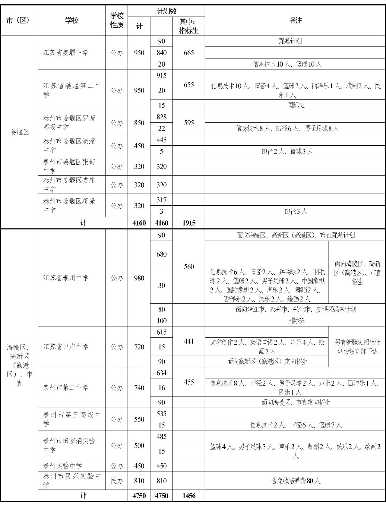 江苏公务员省考报名时间全解析