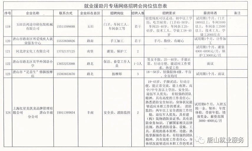 事业单位财务招聘多元化策略与优化之道