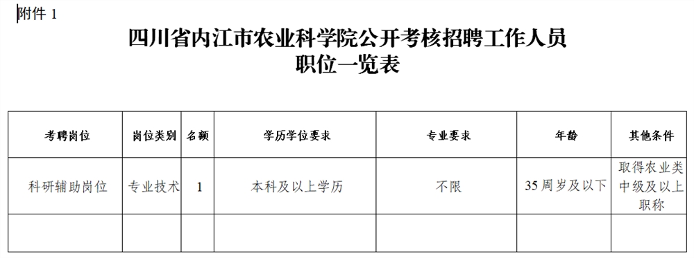 四川事业单位公告汇总，洞悉内容，把握发展新机遇