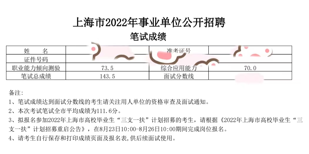 2025年上海事业编报考时间分析与预测