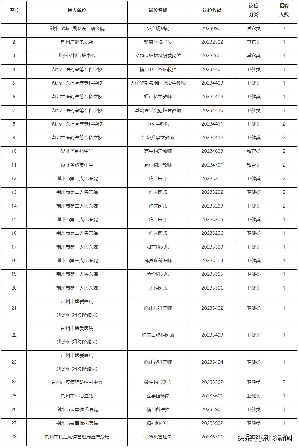 关于事业编面试时间安排的探讨与解析