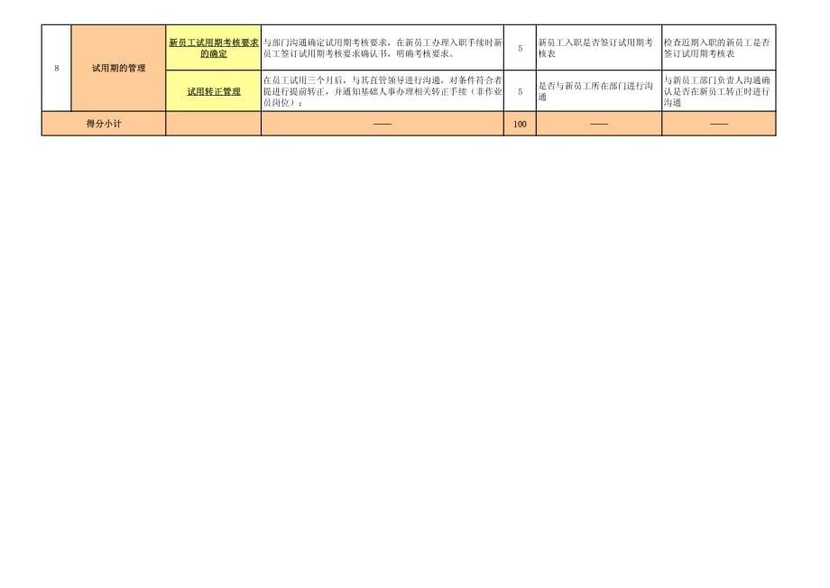 考核招聘与公招差异深度解析，两种招聘方式之比较