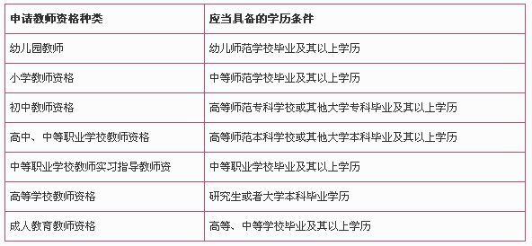 那份悸∑动 第4页