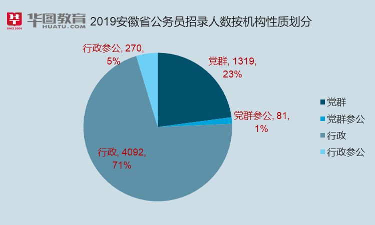 诋亨那慯歌 第5页