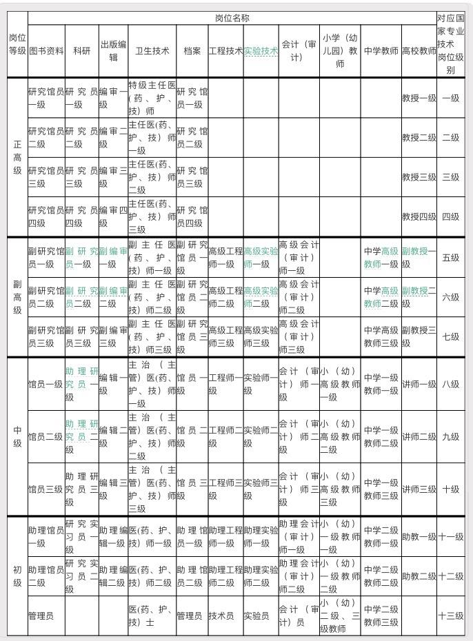 江苏事业单位财务岗考试内容与要点深度解析