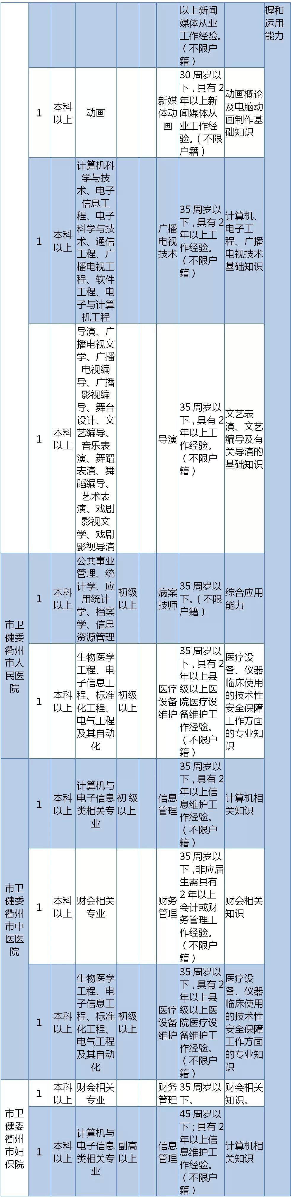 事业单位考试大纲查询指南详解