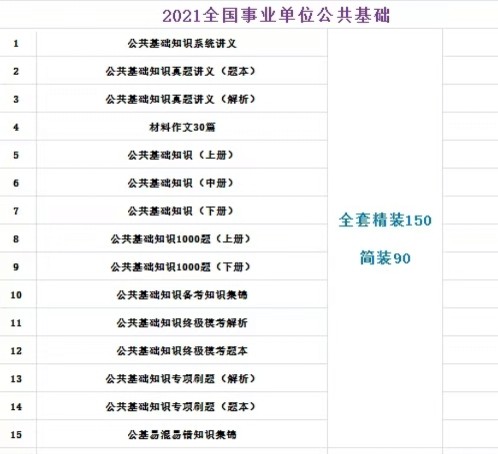 事业单位考试科目深度解析，以2021年为例