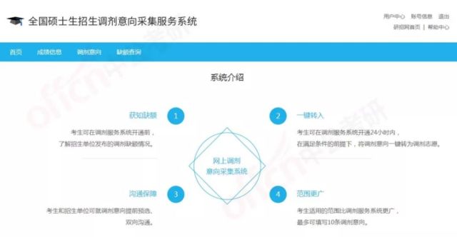 研招网，连接学术梦想与高校资源的桥梁平台