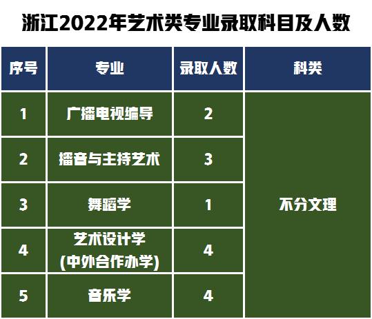 湖南省公务员考试题目难度解析