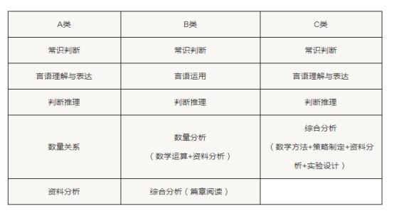 重庆事业编考试的时间安排及其重要性解析