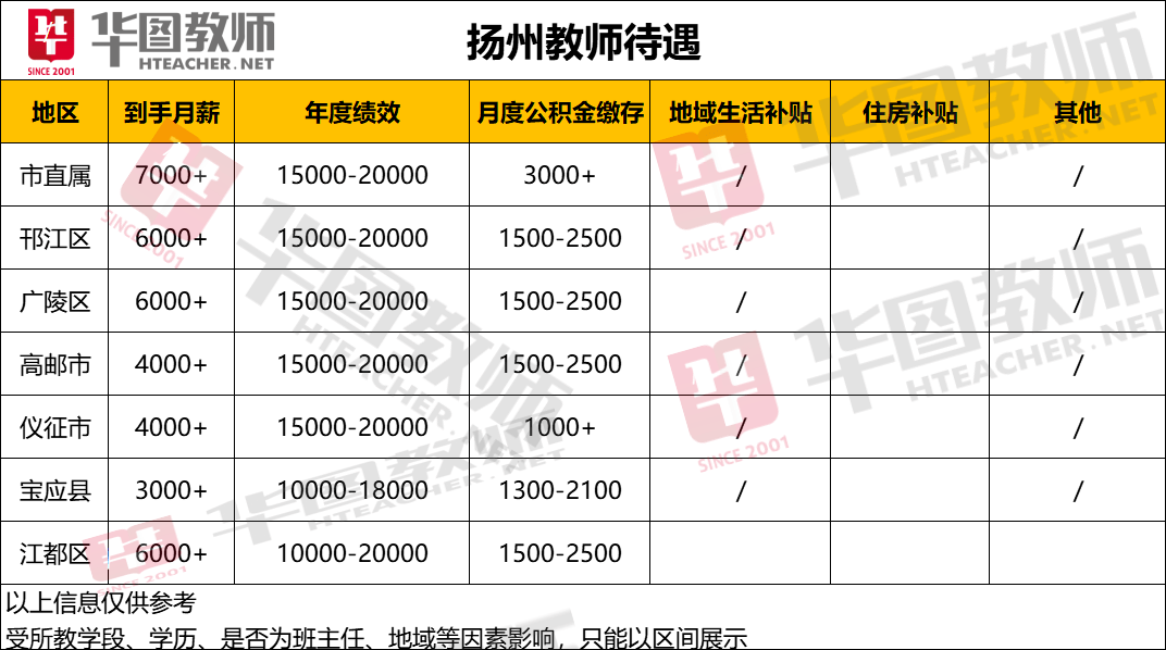 落幕流苏 第5页