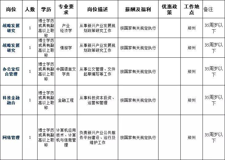 事业编科学研究岗位深度解析与探讨