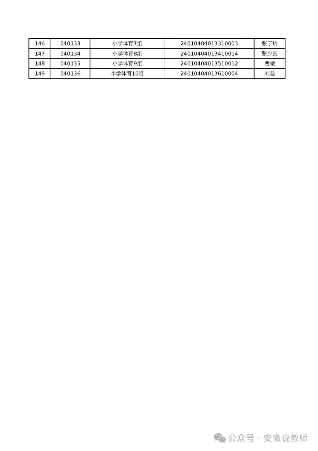 2024年合肥小学教师招聘启事发布