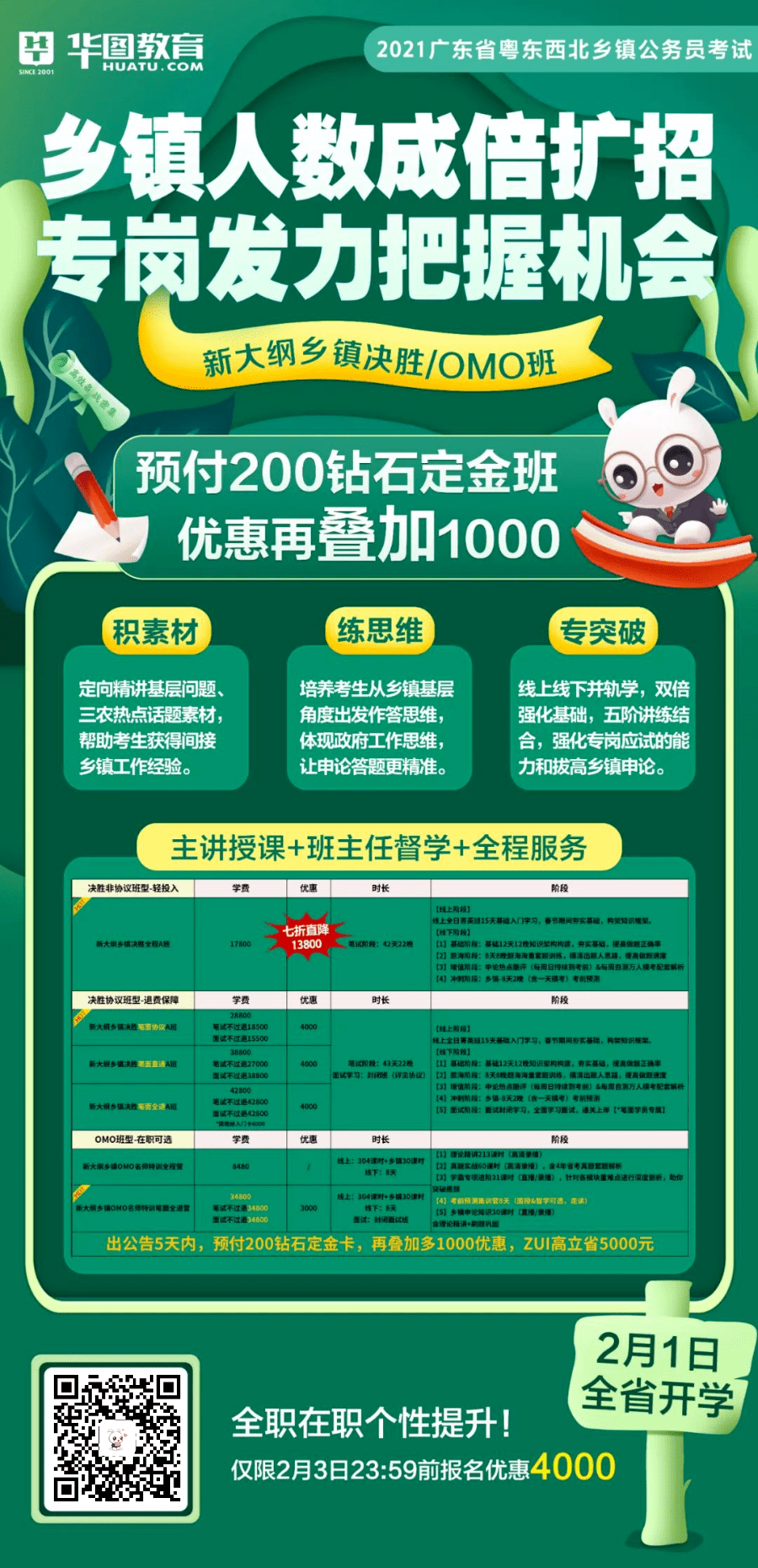 探索乡镇公务员招聘新机遇与挑战，以乡镇公务员招聘趋势为例（2024年）