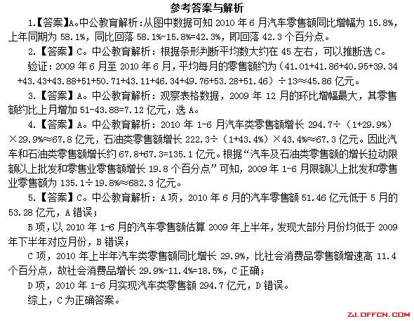 事业编考试材料分析题详解及答案解析全攻略