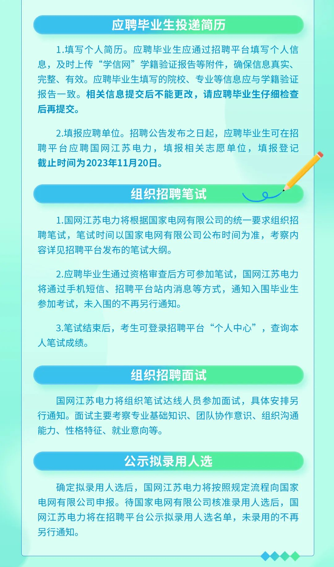 事业编电力行业最新招聘公告发布