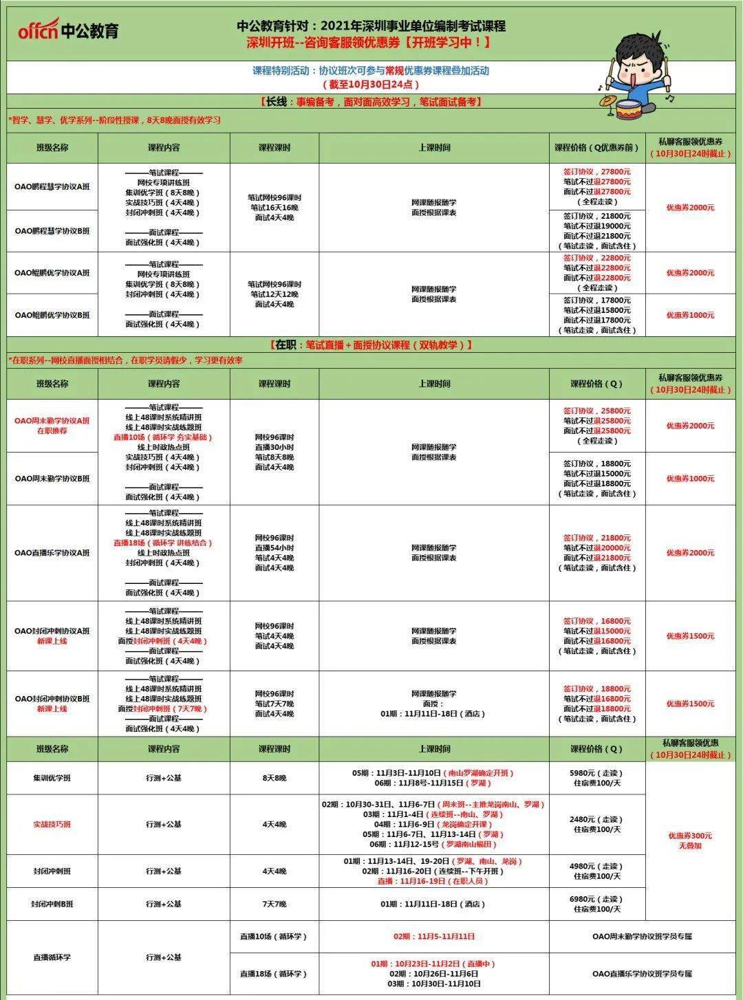 深圳事业单位考试时间与相关因素深度探讨