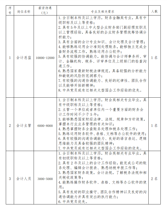 事业编制财务岗位待遇深度解析及前景展望