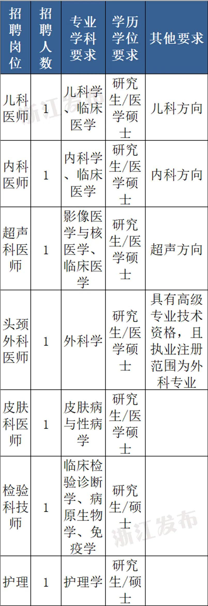 在忐忑悳年代丶怅惘浮云 第4页