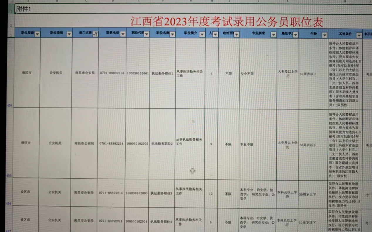 公务员公安岗招录信息全面解析