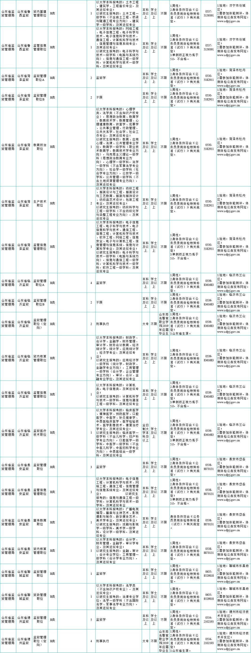 绽开的血滴 第4页