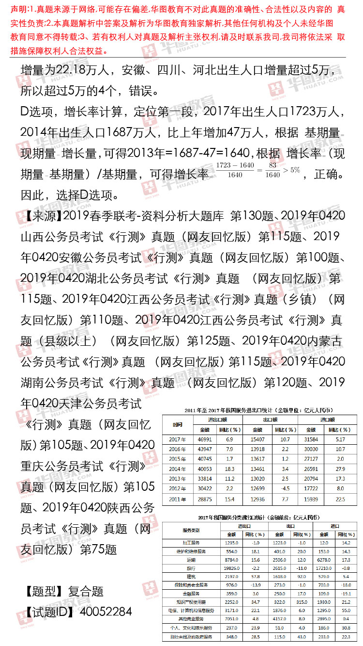 安徽省公务员考试行测概述与备考挑战