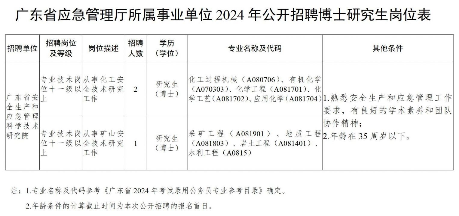 广州行政事业单位招聘公告网深度解析与探索