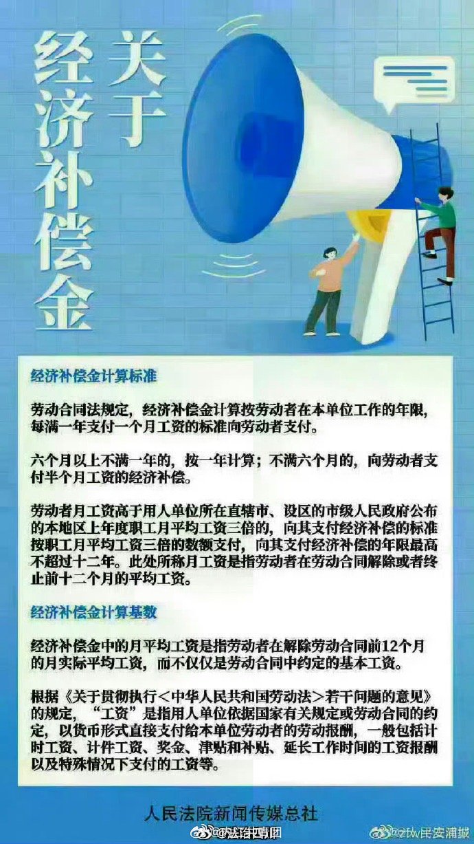 打伞上班被辞退背后的争议，三次上诉索赔33万的故事