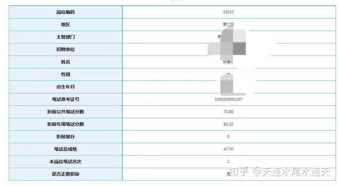 德阳事业编考试科目全面解析及备考指南