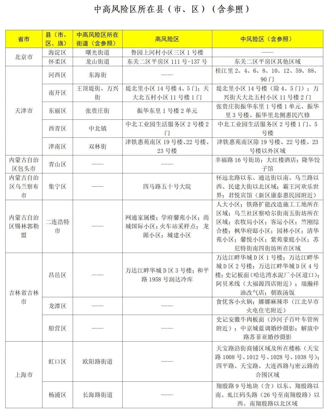 山东公务员报考条件详解 2022年最新解读