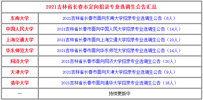 吉林选调生考试网，青年才俊实现政治抱负的助力平台