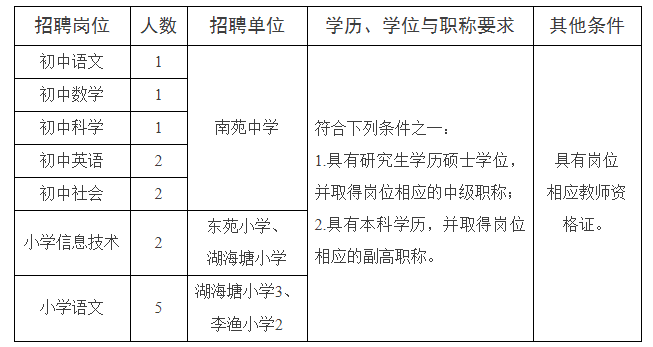 事业单位教师招聘考编，选拔优秀人才助力教育腾飞