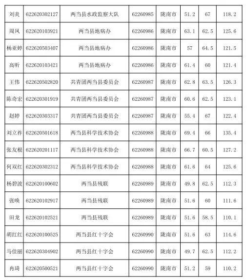 村干部面试必备，常考20题深度解析