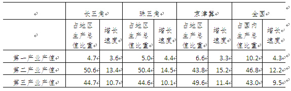 湖南公务员省考题型与分数详解解析